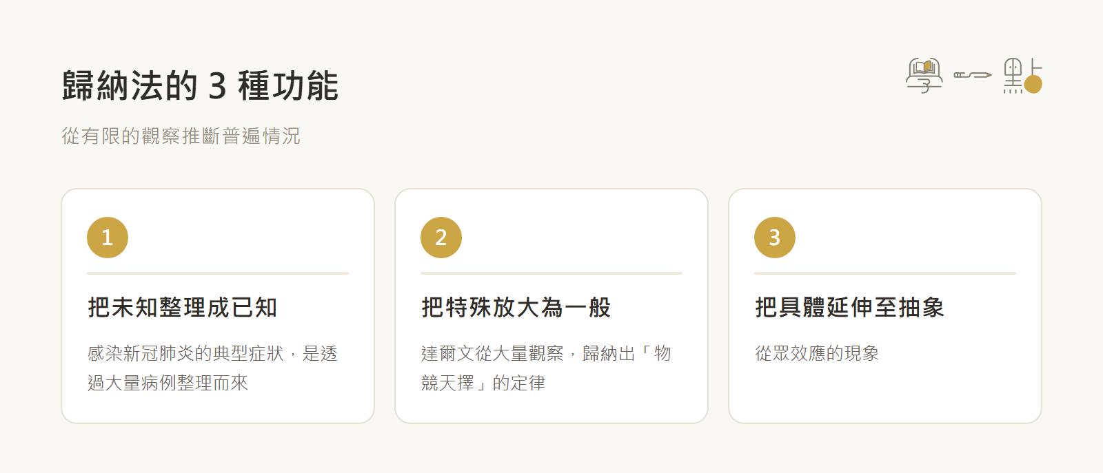 周震宇口語邏輯課重點心得,從形成觀點到設計表達策略 2 歸納法功能