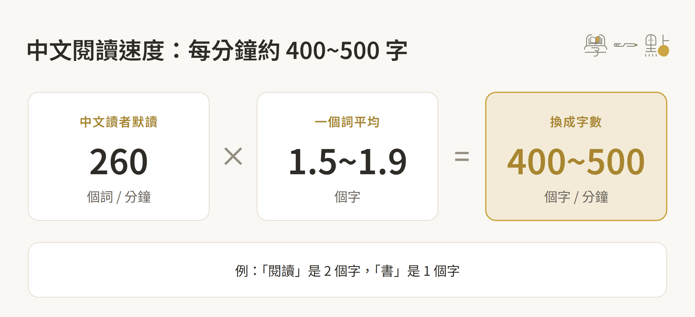 速讀有用嗎?缺點有哪些?3 大技巧 + 訓練方法 2 中文閱讀速度換算方式
