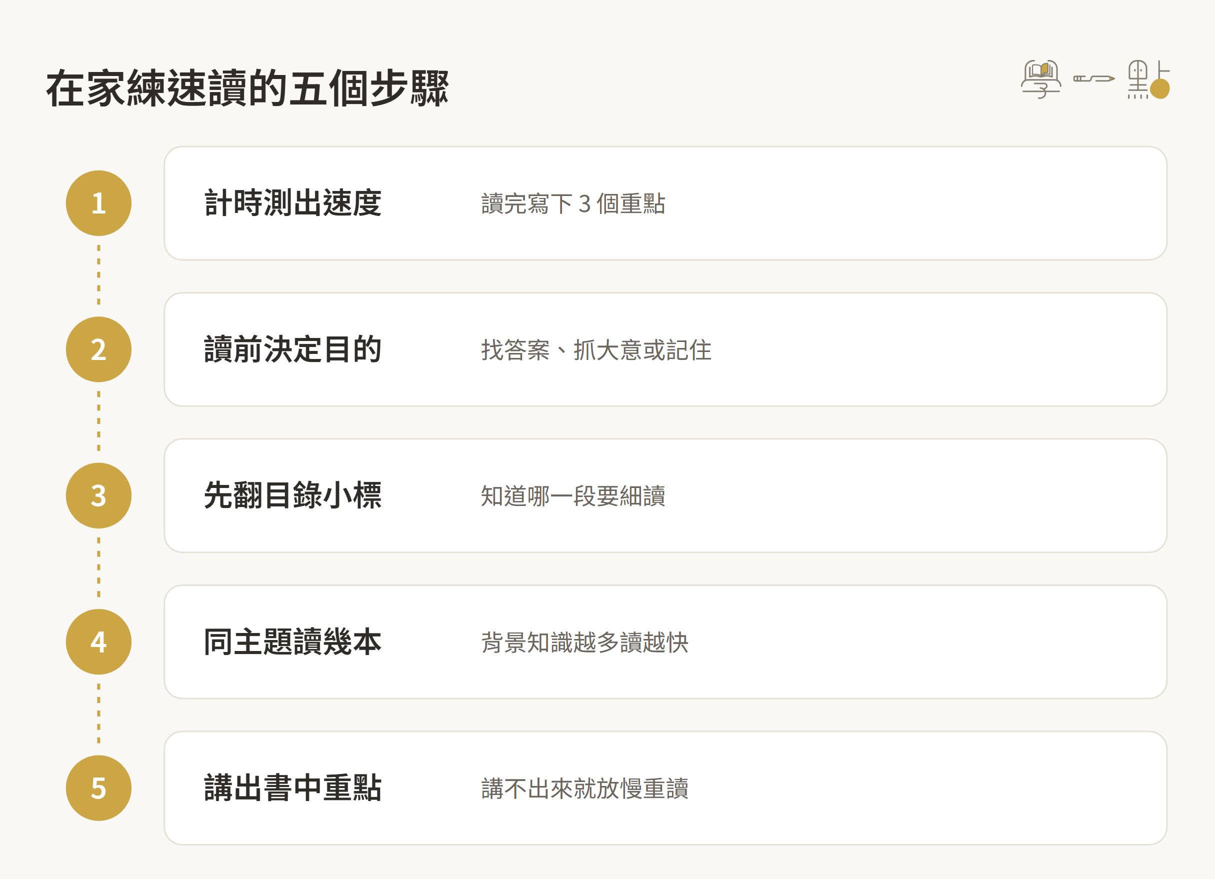 速讀有用嗎?缺點有哪些?3 大技巧 + 訓練方法 8 在家練速讀的五個步驟